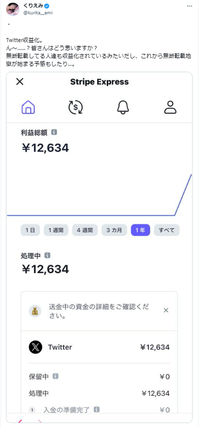 くりえみさんの稼ぎ